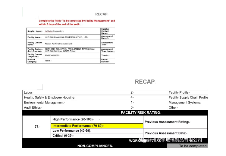 快訊：熱烈祝賀瀘州觀宇玻璃制品有限公司順利通過UL COSTCO驗廠！
